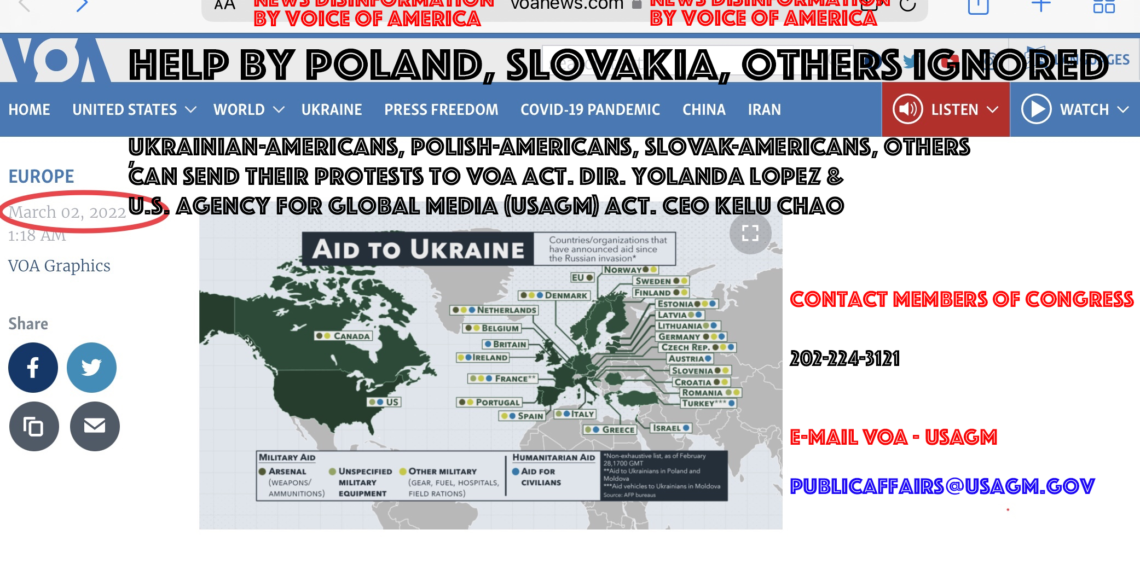 Polish Americans, Slovak Americans joined Iranian, Chinese, and other immigrant communities in the United States in protest against news mismanagement at the Voice of America (VOA) in the federal U.S. Agency for Global Media.